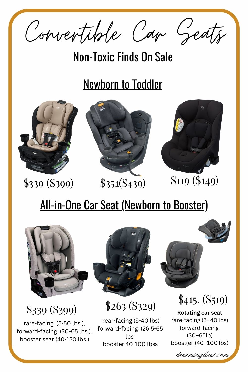 2025 Best Black Friday Deals- Convertible Car seats Cyber Week Deals by Top US Mom Blogger Dreaming Loud