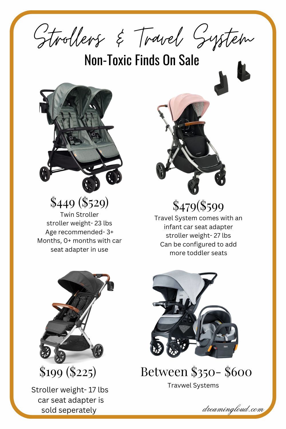 2025 Best Black Friday Deals- Strollers and Travel System Cyber Week Deals by Top US mon Blogger Dreaming Loud